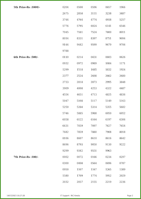 nr-337-live-nirmal-lottery-result-today-kerala-lotteries-results-14-07-2023-keralalotteries.net_page-0002