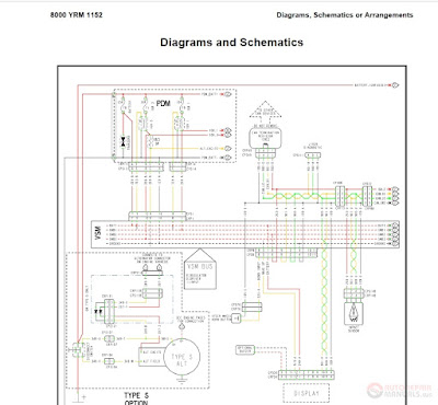 Yale Forklift Full Set Manual DVD Full Download