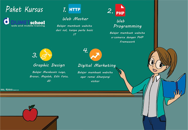 DUMET School Menyediakan Paket Kursus Web Master, Web Programming, Graphic Design, & Digital Marketing