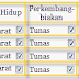 Pembahasan Soal UN IPA SD 2013