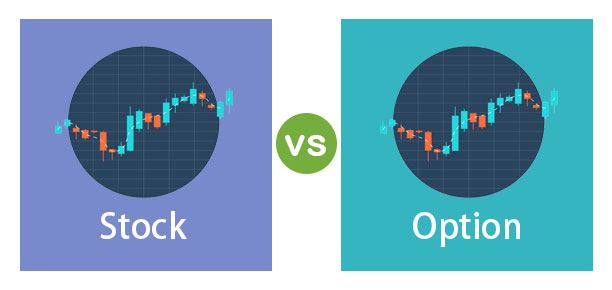 Listed options trading vs stock trading