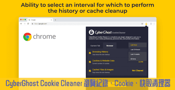 CyberGhost Cookie Cleaner 擴充功能介紹