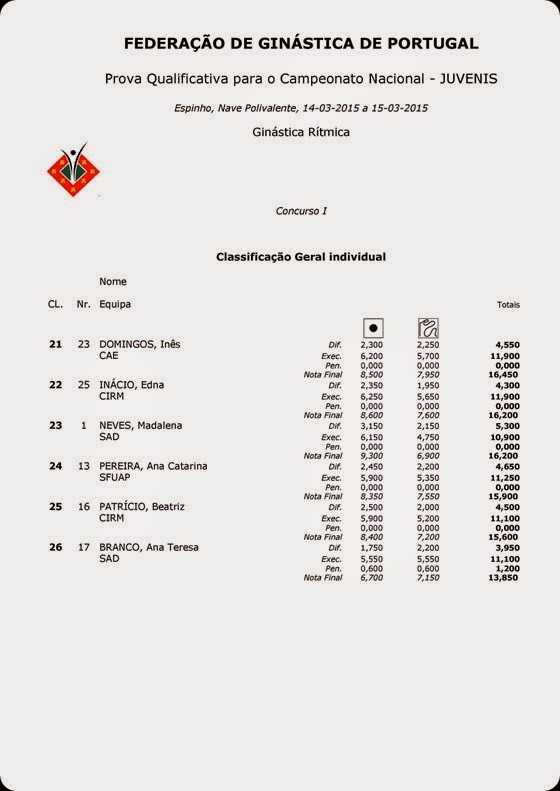 BOOK-GR-PQCN2015-page-036