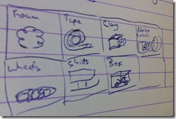 morphological scheme smoby trike morphological scheme smoby trike