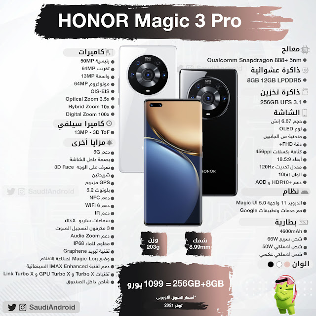 انفوجرافيك : مواصفات & مميزات هاتف هونر ماجيك 3 برو Honor Magic 3 Pro