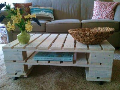 Creative Juices for Decor: DIY Pallet Coffee Table Adds Character ...