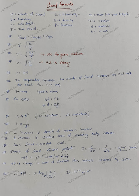 Class 10 ICSE SOUND Formula and some important questions
