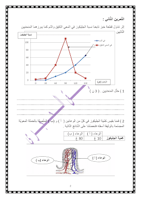 فرض مراقبة 2 في علوم الحياة و الارض سنة تاسعة