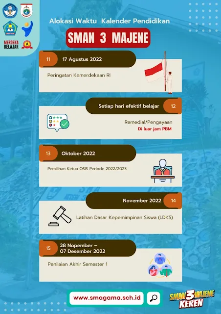 AGENDA JADWAL SEKOLAH SMAN 3 MAJENE