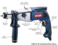 Typical Parts of a Power Drill