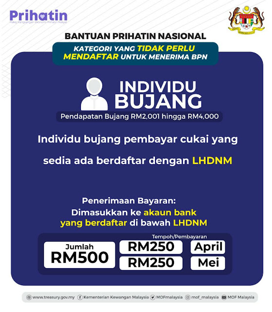 Bantuan Prihatin Nasional | BSH Bujang 2021 - Cara Mohon ...