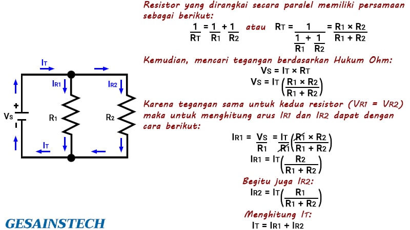 Rangkaian Pembagi Arus