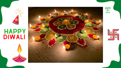 Rangoli idea pictures on diwali