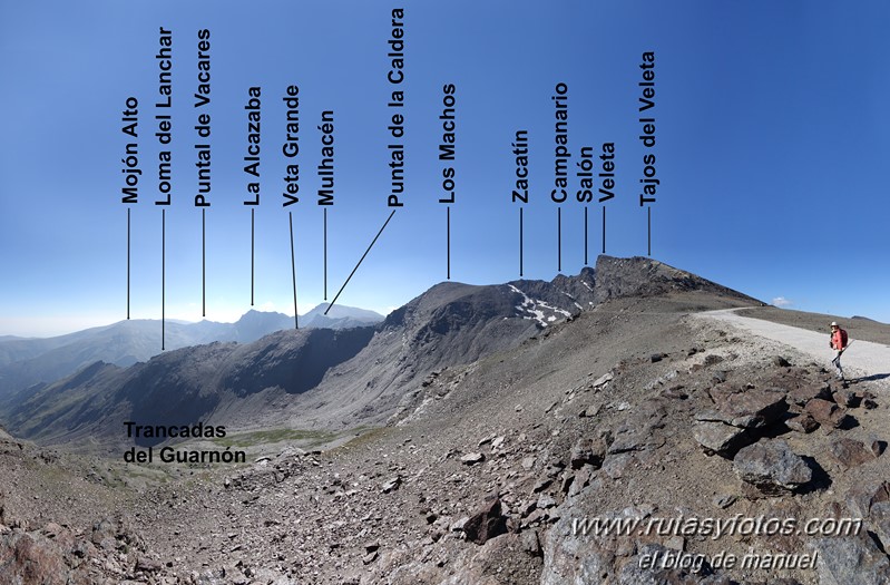 Pico Veleta por los Tajos - Lagunillo Misterioso - Chorreras del Molinillo