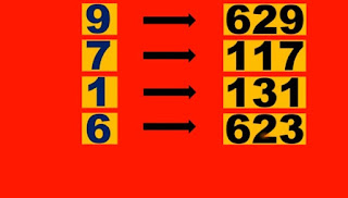 Thailand Lotto Lucky Tips Single Digit tips For 16-08-2018