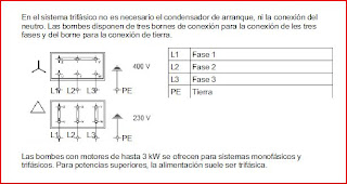  esquemas electricos 