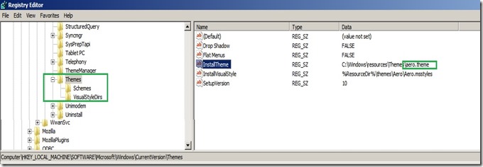 registry