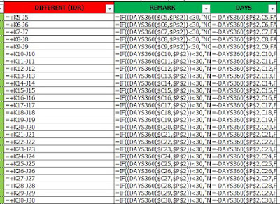 Tampilan Excel Berubah Jadi Formula