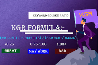 KGR keywords