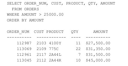 What-is-SQ-Structured-Query-Language