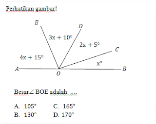 INDIKATOR KUNCI UJIAN NASIONAL 