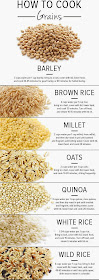 How to cook grains