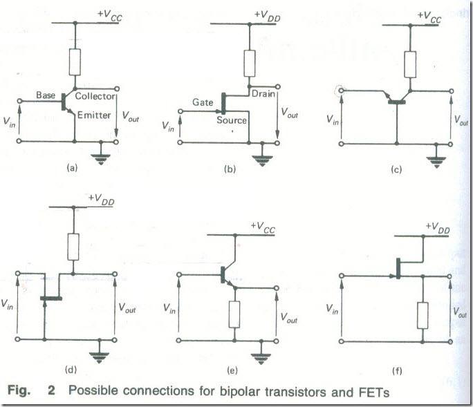 Small-signal Audio ­frequency Amplifiers 2