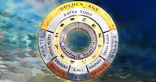 kali yuga age