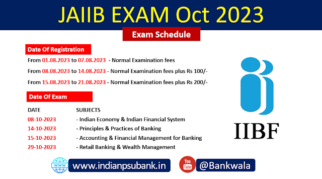 next-jaiib-exam-october-2023-Iibf-exam-JAIIB-JAIIB-exam-JAIIB-exam-caiibmocktest-JAIIB-syllabus-iibf-JAIIB-JAIIB-books-JAIIB-result-JAIIB-exam--iibf-iibf-exam (6)