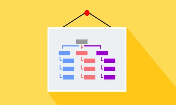 Mapping Your Way to a Good HTML Site Map Mapping Your Way to a Good HTML Site Map