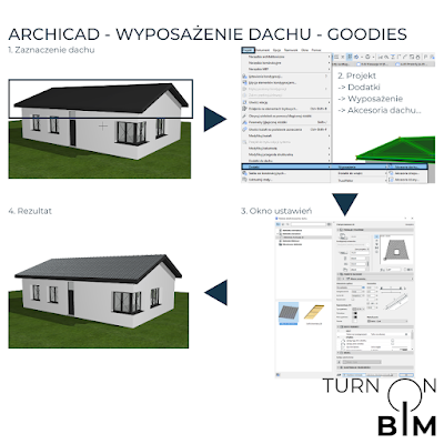 Archicad Goodies 3