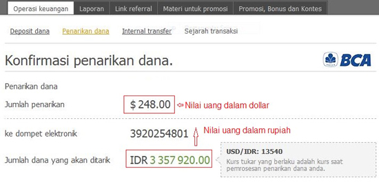 Cara Bikin Website Yang Menghasilkan Uang