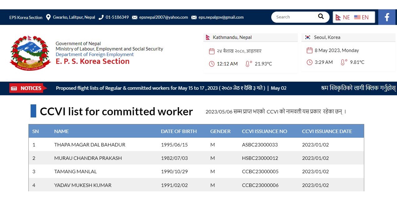 CCVI List of Committed Workers on 06 May 2023