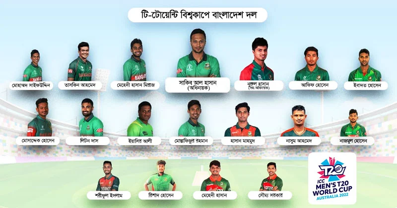 Bangladesh T20 World Cup 2022 Live Streaming, Match Schedule, Fixtures, Squad, Time, Date