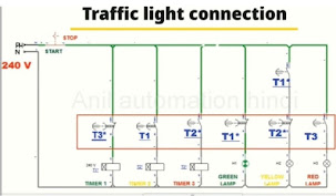 Traffic Light Connection
