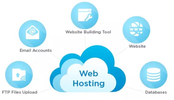 Web hosting