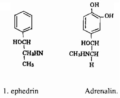TPHH Ma Hoàng - Ephedra sinica; Ephedra equisetina; Ephedra intermedia - Nguyên liệu làm thuốc Chữa Cảm Sốt
