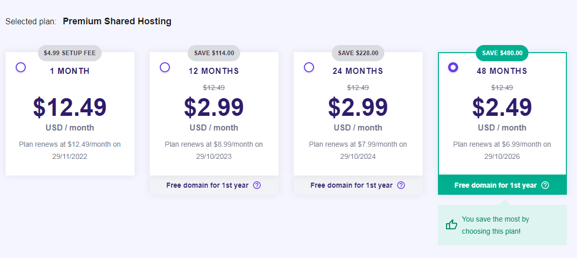 Hostinger hosting period