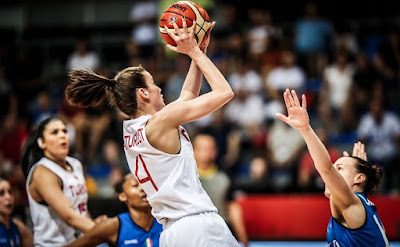 Eurobasket Women 2019 - Olcay Çakır - Türkiye - İtalya