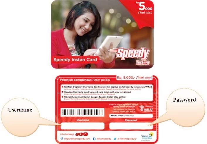 1 Voucher Speedy Instan @Wifi.id Untuk 2 Laptop