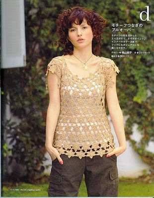 crochet, crochet cardigan, crochet blouse, crochet vest, crochet fashion, crochet jacket, crochet magazine, crochet pattern, crochet patterns, crochet projects, free crochet videos, free patterns, crocheting patterns, free crochet,