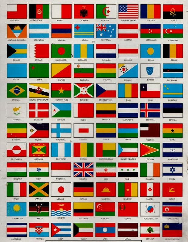 Gambar bendera Negara Negara di dunia! alfiforever