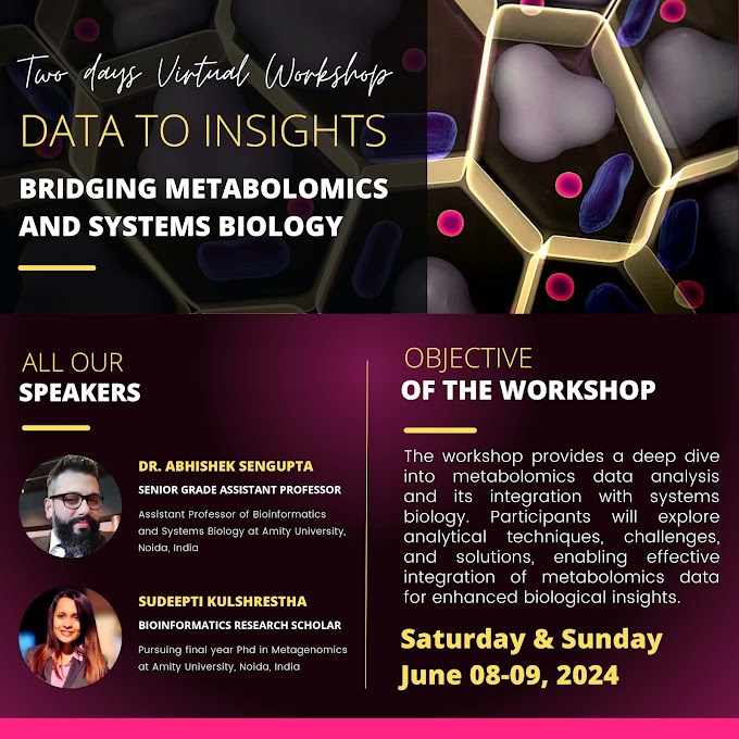 Two-Day Hands-On Workshop on Data into Insights: Bridging Metabolomics and Systems Biology | 08-09 June 2024