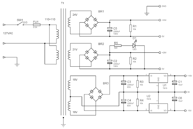 Esquema da fonte simétrica