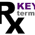 Key Terms: Pharmacy Law