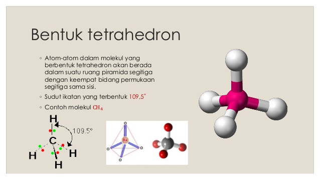 Bentuk Molekul Tetrahedron ePanrita com