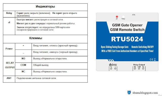 Подключение дистанционного переключателя RTU5024 к мобильной сети