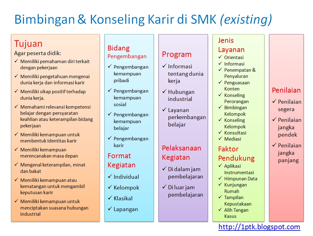 Contoh laporan observasi ke sebuah SMK negeri  Tugas Kuliahku