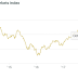 EMERGING MARKETS ROUNTABLE: TODAY´S PAIN COULD BE TOMORROW´S GAIN / BARRON´S MAGAZINE