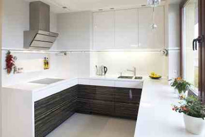 Importance of Kitchen and Kitchen Design